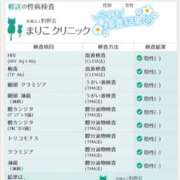 ヒメ日記 2026/01/21 19:04 投稿 咲花【さな】 La Rouge(中津)