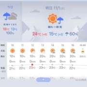 ヒメ日記 2025/10/31 13:02 投稿 卯月にあ セレブショップ新宿（東京ハレ系）