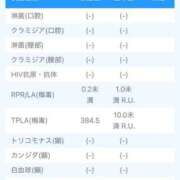 ヒメ日記 2026/09/18 15:01 投稿 まな 密着指導！バカンス学園 尼崎校