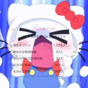 ヒメ日記 2025/12/30 16:01 投稿 ちほ 極楽城(ゴクラクジョウ)