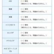 ヒメ日記 2025/12/11 07:35 投稿 さやか 横浜おかあさん
