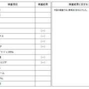 ヒメ日記 2026/02/09 19:55 投稿 さやか 横浜おかあさん