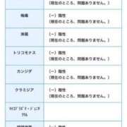 ヒメ日記 2026/06/15 16:08 投稿 さやか 横浜おかあさん