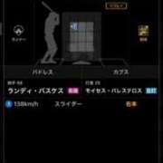 ヒメ日記 2026/04/28 12:06 投稿 かずき クリスタル