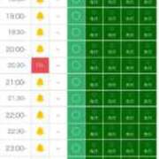 ヒメ日記 2025/10/04 14:42 投稿 ゆりか※フェラ職人＆AF可能 即イキ淫乱倶楽部 柏店