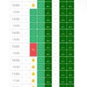 ヒメ日記 2025/10/15 15:04 投稿 ゆりか※フェラ職人＆AF可能 即イキ淫乱倶楽部 船橋店