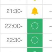 ヒメ日記 2025/12/21 16:38 投稿 いおり ロイヤルフラッシュ