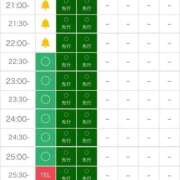 ヒメ日記 2026/03/31 18:20 投稿 きら☆BASIC Ribbon 1st