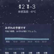 ヒメ日記 2026/01/26 00:03 投稿 ゆうり CLUB ROOKIE（ルーキー）