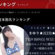 まゆり★1 1位ランクイン🥇 奴隷コレクション梅田店