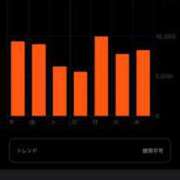 ヒメ日記 2026/04/09 20:48 投稿 藤森　あみ プルプル札幌性感エステ はんなり