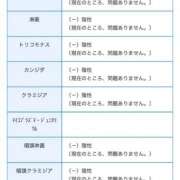 ヒメ日記 2025/11/19 18:54 投稿 蓮(れん) 鶯谷デッドボール