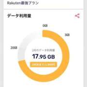 ヒメ日記 2026/02/28 08:54 投稿 かより いざ候 別館