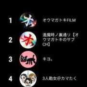 ヒメ日記 2025/12/08 12:18 投稿 音海なな お姉さんLABO -艶-