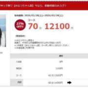 ヒメ日記 2026/02/28 22:40 投稿 みなつ 素人ぽちゃカワ学園