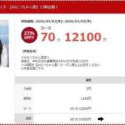 ヒメ日記 2026/04/02 13:23 投稿 みなつ 素人ぽちゃカワ学園