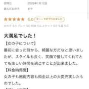 ヒメ日記 2026/01/21 17:01 投稿 まや 天空のマット