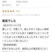 ヒメ日記 2026/02/01 15:21 投稿 まや 天空のマット