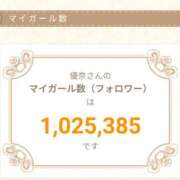 ヒメ日記 2025/12/20 11:22 投稿 優奈 極楽園