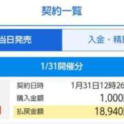 ヒメ日記 2026/02/07 14:30 投稿 みつは 天国確定！？凄腕マ♡ト 今ドキ マットMAX