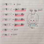 はつみ☆未経験ピュア超清純若奥様 お絵かき PREMIUM萌え可愛いチョコレート～全てのステージで感動の体験を～