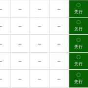 ヒメ日記 2026/05/11 20:11 投稿 藤堂まゆ ESTE ALLURE