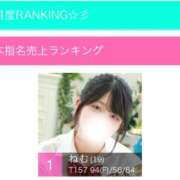 ヒメ日記 2026/05/02 19:13 投稿 ねむ 池袋コスプレサンシャイン（シンデレラグループ）