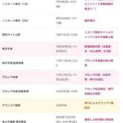 ヒメ日記 2026/08/26 00:28 投稿 城田いちか 月の真珠-新宿-