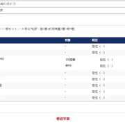 ヒメ日記 2026/03/03 13:05 投稿 そのこ 奥鉄オクテツ神奈川店（デリヘル市場グループ）