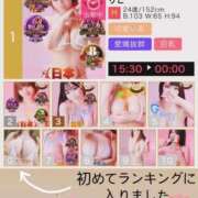 ヒメ日記 2026/02/02 02:00 投稿 うみ ぽちゃSPA