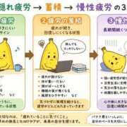 ヒメ日記 2026/08/24 18:14 投稿 よね 熟女の風俗最終章 仙台店