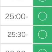 ヒメ日記 2025/12/01 14:38 投稿 ゆあ 名古屋ちゃんこ