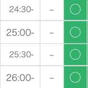 ヒメ日記 2025/12/02 06:48 投稿 ゆあ 名古屋ちゃんこ