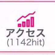 ヒメ日記 2026/02/13 11:30 投稿 ゆあ 名古屋ちゃんこ