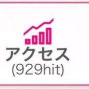 ヒメ日記 2026/03/09 11:18 投稿 ゆあ 名古屋ちゃんこ