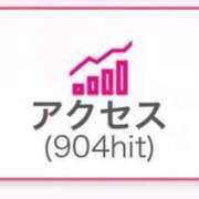 ヒメ日記 2026/03/11 08:28 投稿 ゆあ 名古屋ちゃんこ