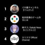 ★桜河あおい★ 誠に遺憾です(?) CLUB39（クラブサンキュー）