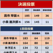 ヒメ日記 2025/10/04 15:19 投稿 かがみ 若妻淫乱倶楽部