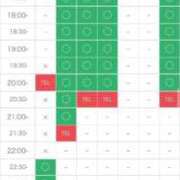 ヒメ日記 2026/04/22 20:19 投稿 ゆうたん サティアンまーと