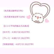 ヒメ日記 2026/03/03 03:52 投稿 まひる◇超巨乳の美人女子大生◇ H-ash（アッシュ）