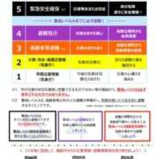 ヒメ日記 2026/08/14 07:29 投稿 なつ 素人妻御奉仕倶楽部Hip's松戸店