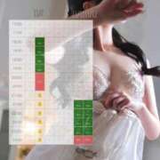 ヒメ日記 2025/11/06 11:34 投稿 ひな【PREMIUM】 岡山ハイブリッドスパ　O.H.S