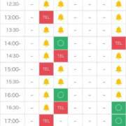 ヒメ日記 2025/10/19 15:10 投稿 Nana LovingTouch（ラビングタッチ）
