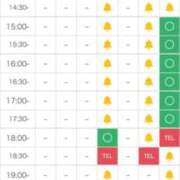 ヒメ日記 2026/02/03 23:48 投稿 Nana LovingTouch（ラビングタッチ）