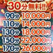 ヒメ日記 2025/11/10 20:36 投稿 うみ 新潟市鳥屋野潟ちゃんこ