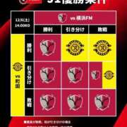 ヒメ日記 2025/12/06 10:18 投稿 菊池はる【アメージング】 大人のゴシャール