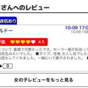 ヒメ日記 2026/01/08 11:40 投稿 とじ あふたーすくーる本店