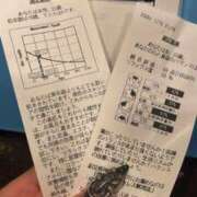 ヒメ日記 2026/01/17 16:45 投稿 とじ あふたーすくーる本店