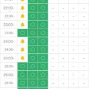 ヒメ日記 2026/03/19 21:19 投稿 まな サンキュー福岡店