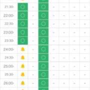 ヒメ日記 2026/05/21 19:20 投稿 まな サンキュー福岡店